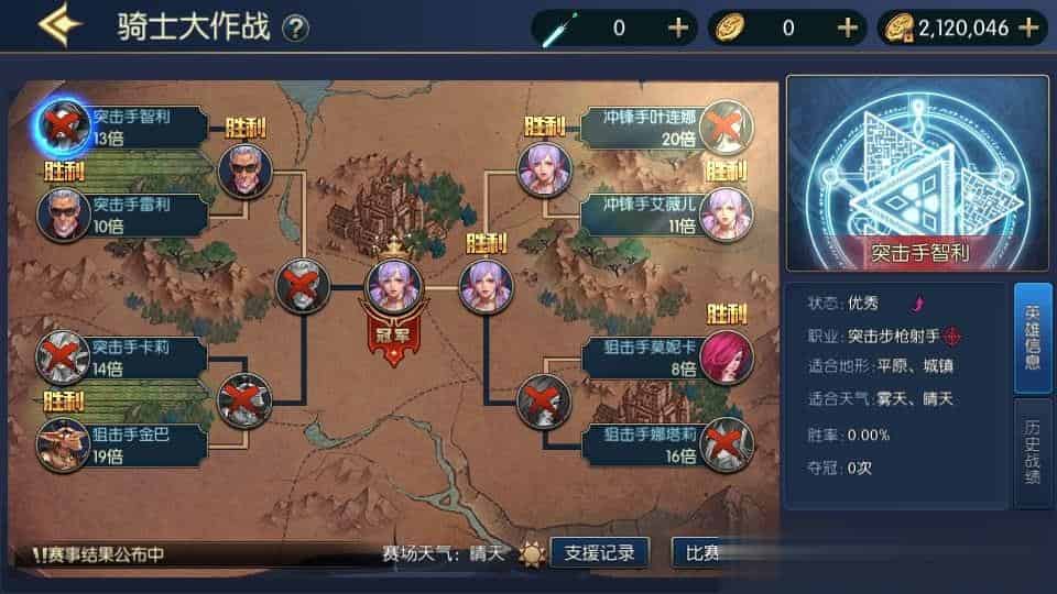 【情怀之星空阿拉德】横版闯关手游最新整理Linux手工服务端+中文配套表+WEB管理后台+GM授权后台+安卓苹果双端+详细搭建教程